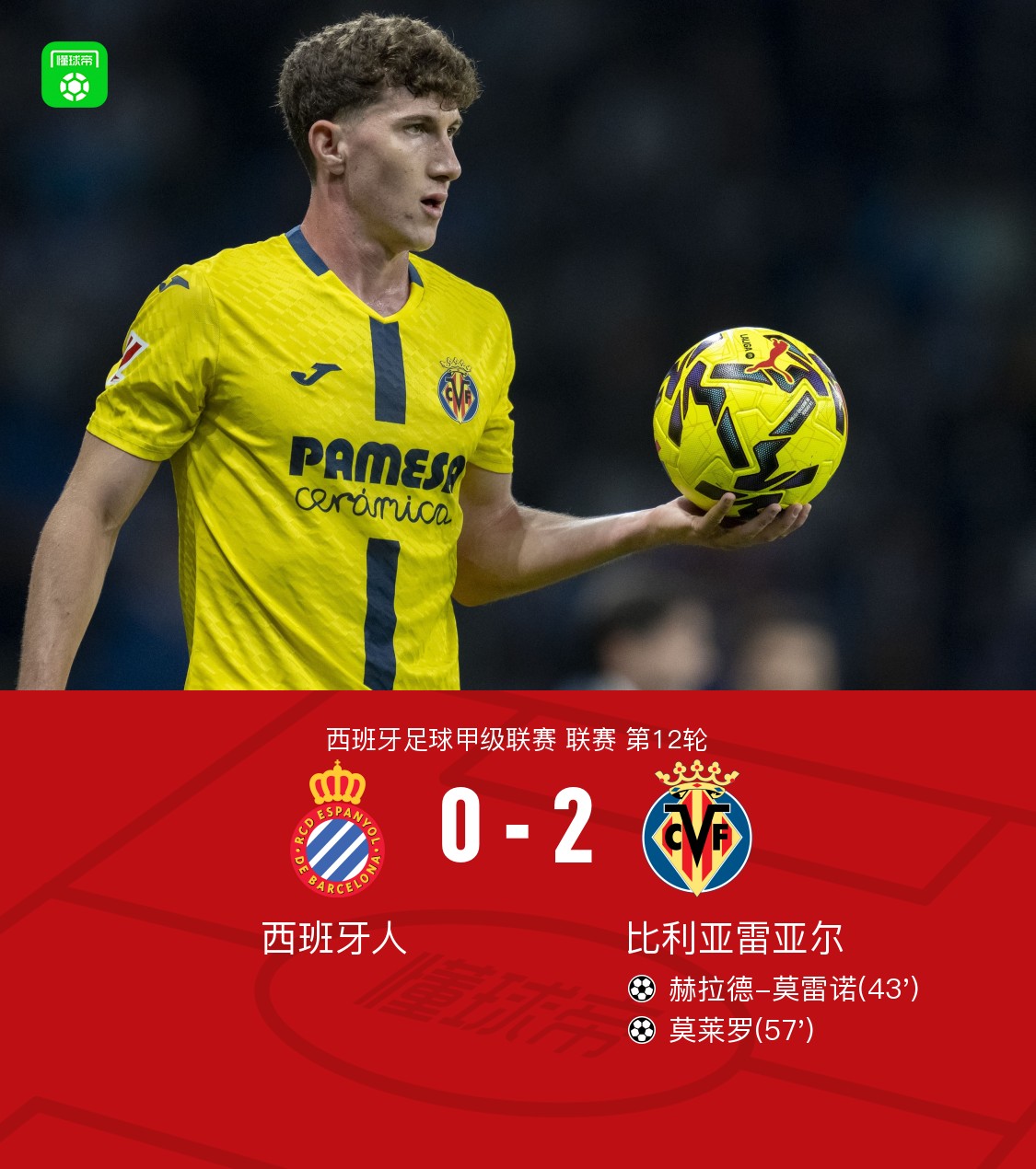 爱游戏-包含比利亚雷亚尔训练开放日，冲刺阶段篮板制胜引欢呼，CBA季后赛在即，数据趋势出现新变化的词条